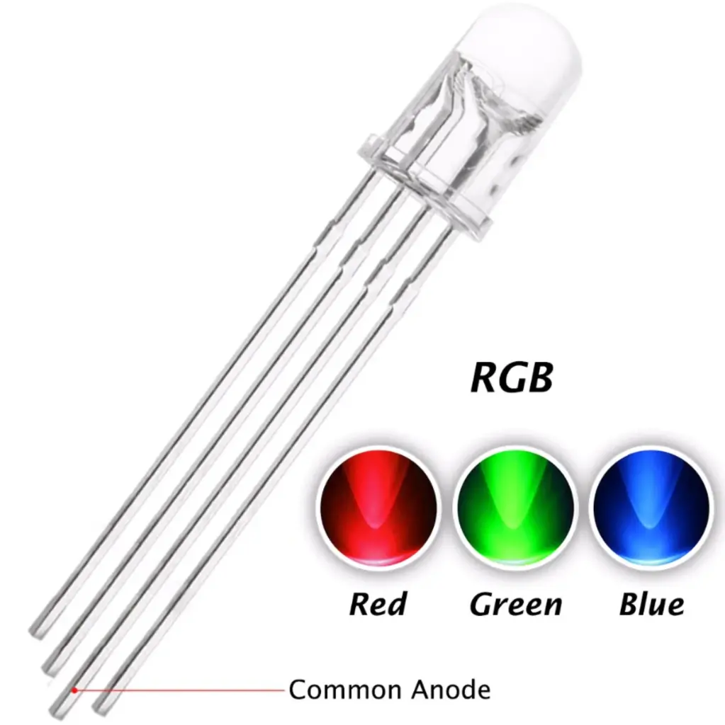 RGBCOMANO.webp