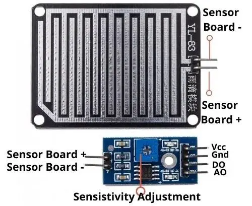 RainDrop-Sensor-Pinout.webp